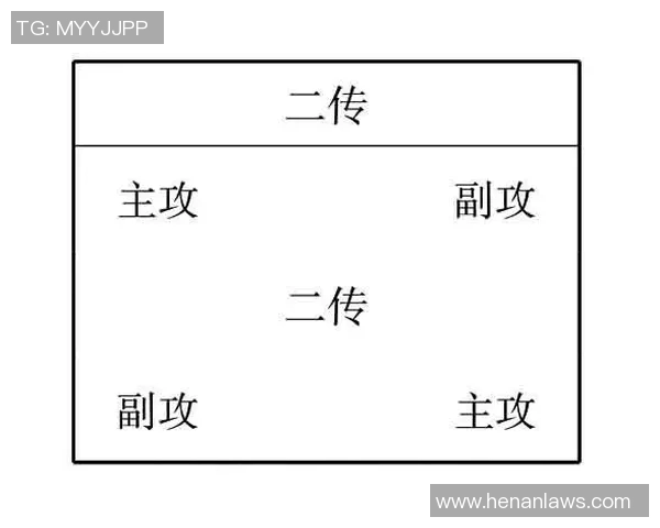 北京排球队中路突破的战术解析与技术深度探讨 北京排球队中路突破的战术解析与技术深度探讨