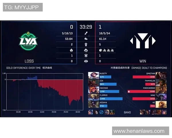 深入分析V5战队的转换打法及其在比赛中的应用策略 深入分析V5战队的转换打法及其在比赛中的应用策略