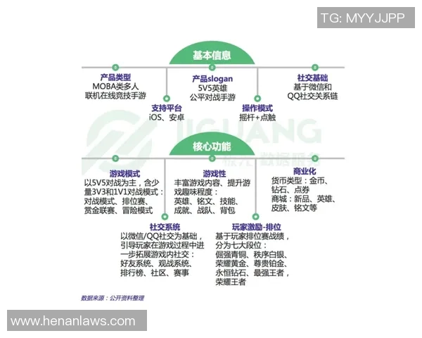 王者荣耀评论分析FPX在比赛中盯防策略的得失与启示