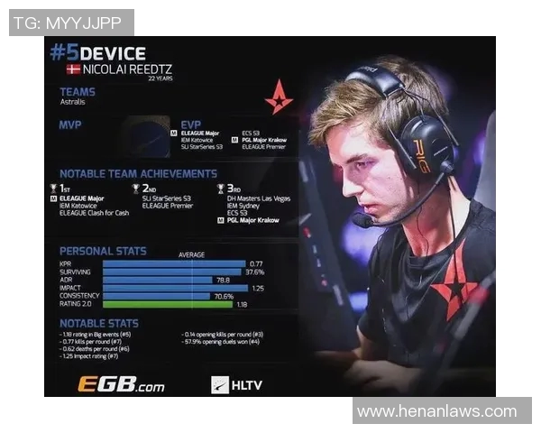 LNG逆袭之路:从低谷到巅峰的CSGO传奇之旅 LNG逆袭之路:从低谷到巅峰的CSGO传奇之旅