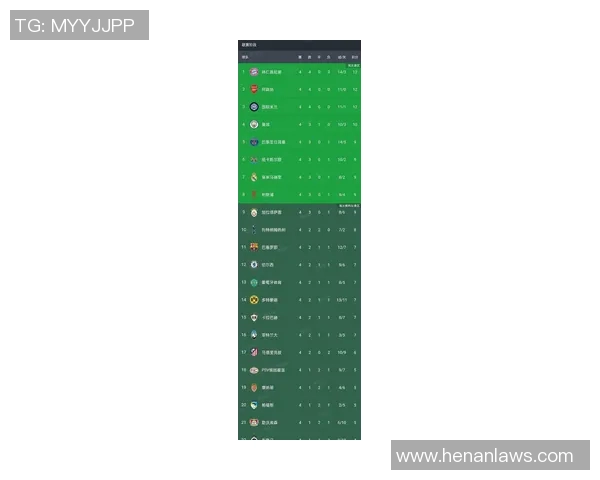 国际邀请赛最新积分榜BLG以89分稳居第一名引发关注
