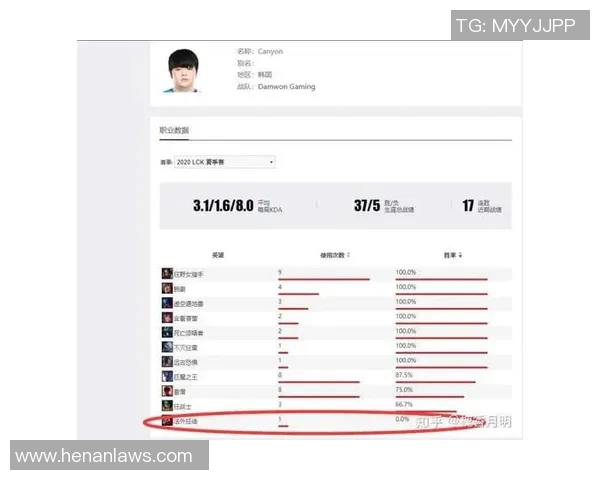 数据分析揭示JDG战队在比赛中的耐力表现与战术影响因素