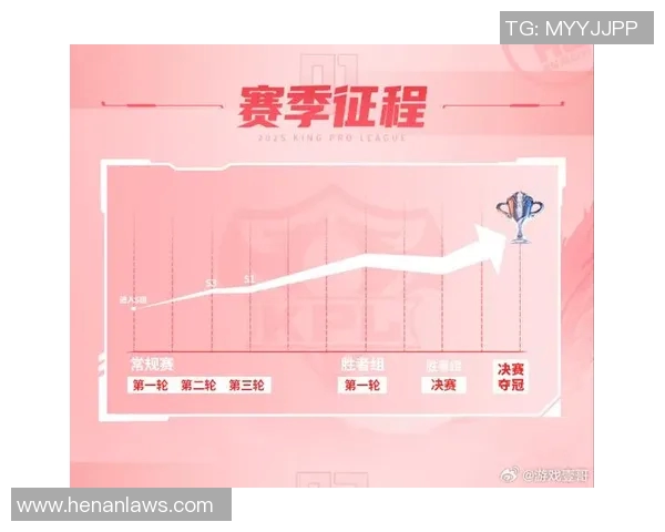 成都羽毛球队奋勇拼搏的荣耀之路与突破成就全景回顾