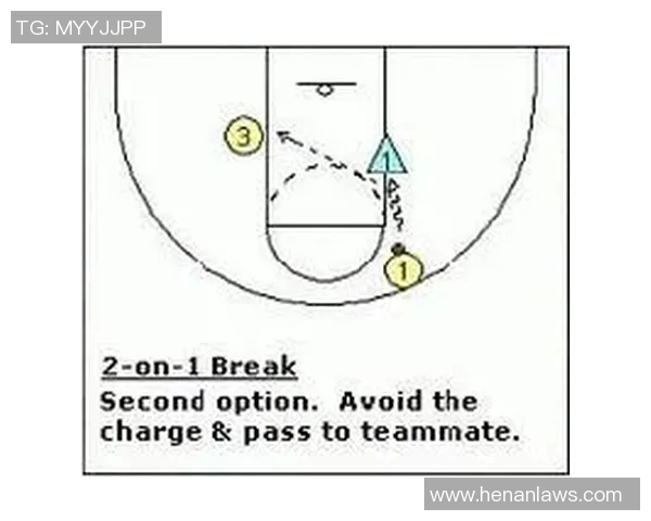 西安篮球队快攻战术解析与深度剖析探讨