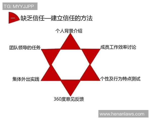 重庆排球队心理素质分析：提升竞技状态与团队协作的关键因素