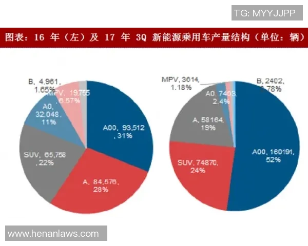加维引领新潮流体育界的璀璨新星与未来发展潜力分析 加维引领新潮流体育界的璀璨新星与未来发展潜力分析