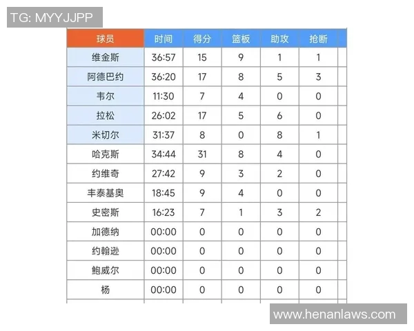 湖人与热火对决场数统计及历史交锋回顾分析 湖人与热火对决场数统计及历史交锋回顾分析