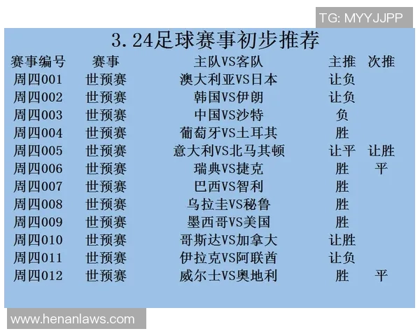神户与广岛最新直播信息及比赛前瞻分析