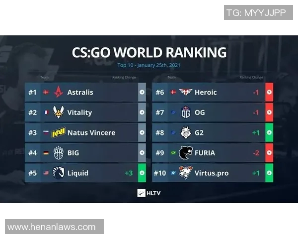 CSGO精彩对决:深入解析FPX战队的默契配合与战术策略 CSGO精彩对决:深入解析FPX战队的默契配合与战术策略