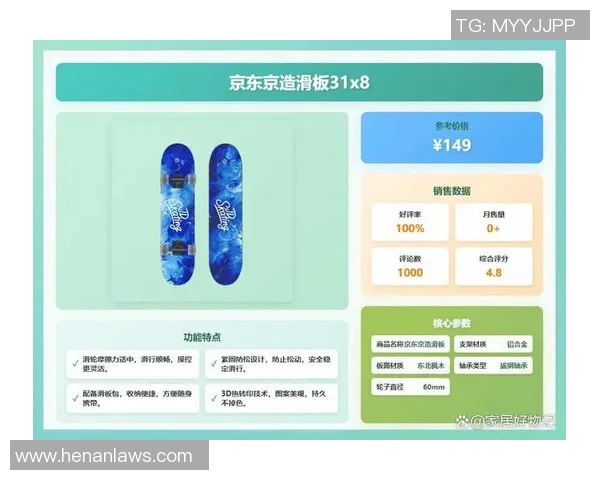 滑板状态实力榜单权威发布引发热议各大选手表现一览无余MBA