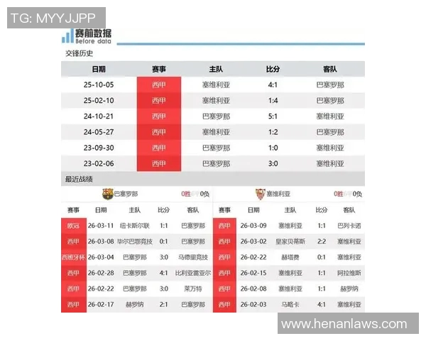 巴塞罗那主场迎战巴伦西亚争夺西甲积分榜重要战役
