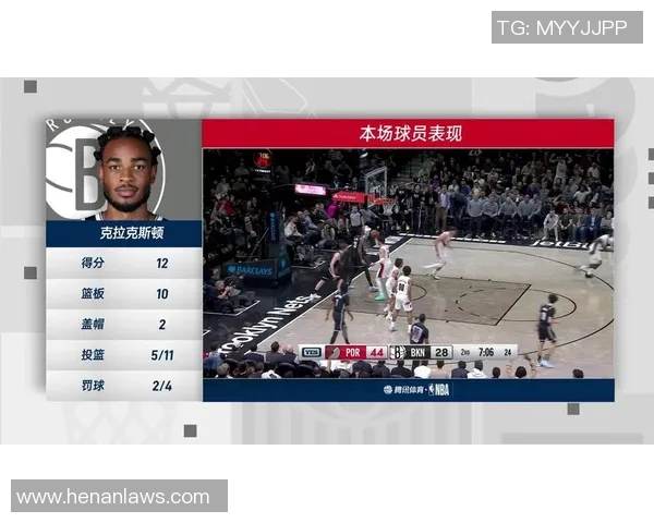 篮网与开拓者对决前夕伤病情况分析及影响评估 篮网与开拓者对决前夕伤病情况分析及影响评估