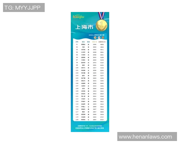 乒乓球力量榜单揭晓上海乒乓球队荣获第六名成绩引关注